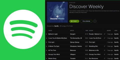 Discover Weekly, de wekelijkse lijst met persoonlijke, muzikale aanbevelingen van Spotify, is een inspiratiebron voor Blendle.